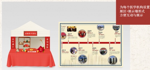 十二月市之藥市——交子藥市仁心術(圖7)