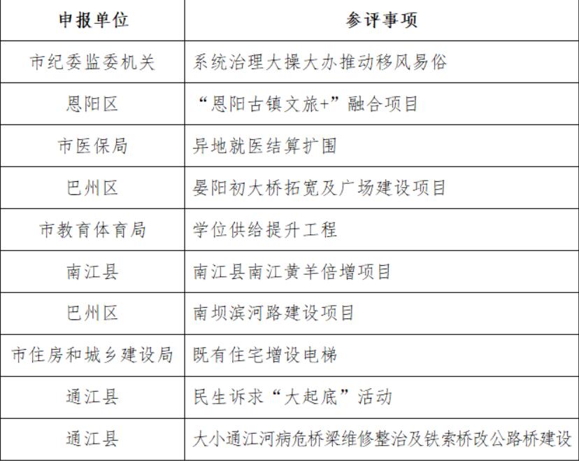 QQ截圖20230113133805.jpg