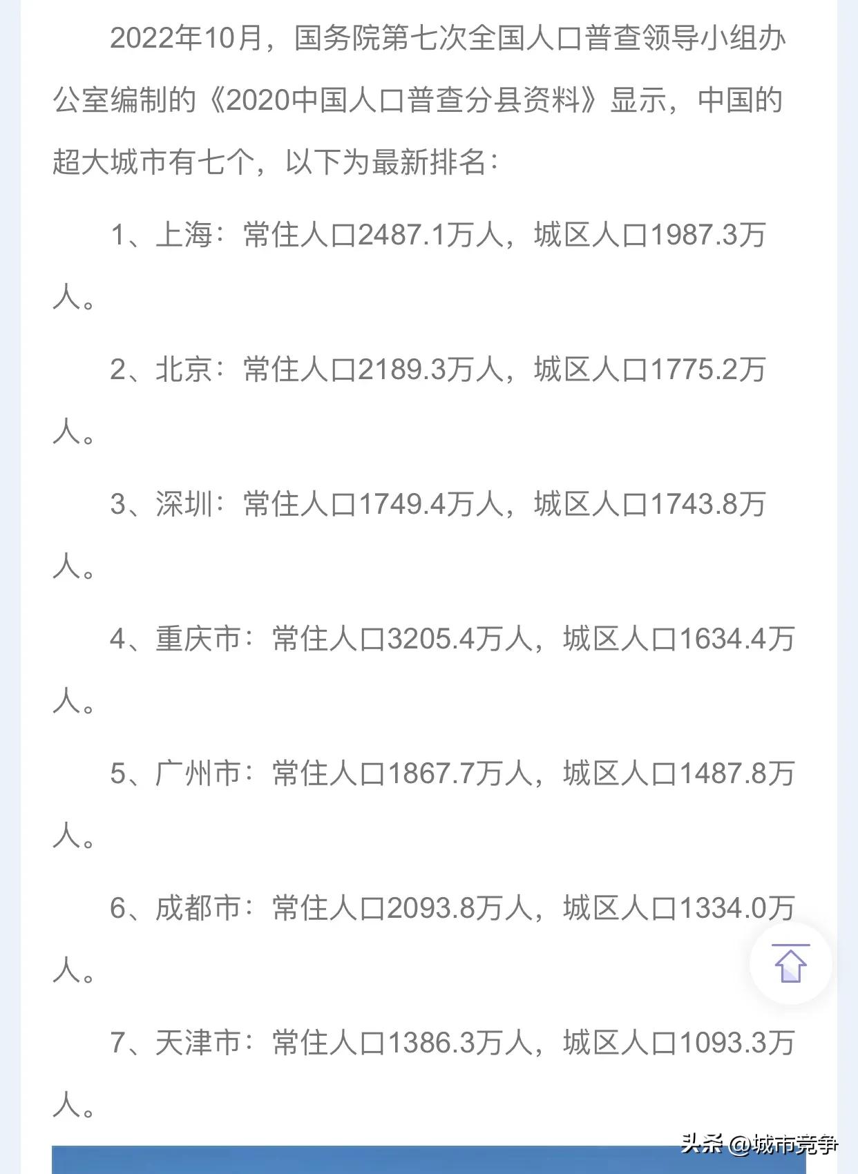 全國超一千萬城市排名,全國人口千萬城市有哪些(圖2)