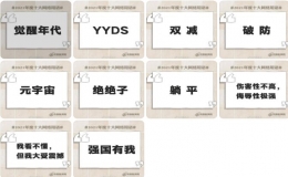 中國年度十大網(wǎng)絡(luò)用語發(fā)布