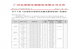  廣州隊(duì)《足球俱樂部球員定編及薪資標(biāo)準(zhǔn)》文件
