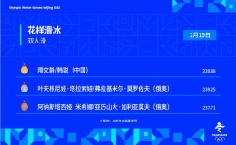 中國選手隋文靜/韓聰獲得花樣滑冰雙人滑冠軍