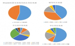 集點滴之微光，共照鄉(xiāng)村振興夢
