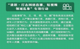 2022清朗行動(dòng)10個(gè)重點(diǎn)任務(wù)  被封殺藝人復(fù)出無(wú)望