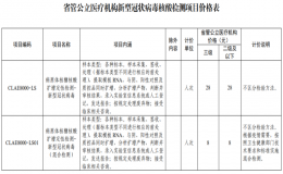 4月7日起巴中核酸檢測(cè)再降價(jià)