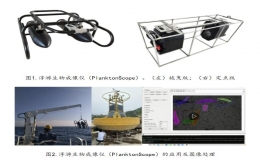 海洋浮游生物監(jiān)測(cè)傳感器的研制及系統(tǒng)優(yōu)化