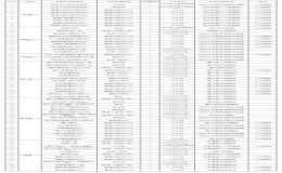 巴中市首例新冠肺炎確診孕婦成功分娩 母嬰平安