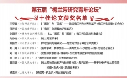 第五屆“梅蘭芳研究青年論壇”暨十佳論文和十佳論文提名頒獎