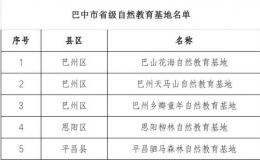巴中市省級(jí)自然教育基地已達(dá)5家