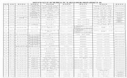 巴中市2022年暑期公共文化培訓(xùn)系列活動上線