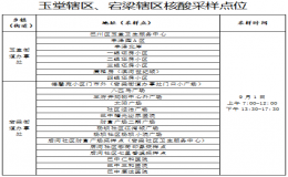 重要通告！巴州區(qū)將全域開展全員核酸檢測