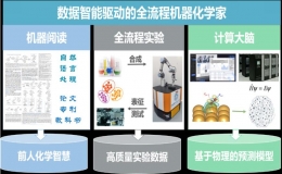 中國科大研制出初步實現(xiàn)智能化學范式的機器化學家