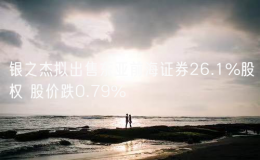 銀之杰擬出售東亞前海證券26.1%股權(quán) 股價跌0.79%