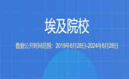 教育部留學(xué)服務(wù)中心認(rèn)證的埃及院校都有哪些？