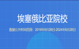 教育部留學(xué)服務(wù)中心認(rèn)證的埃塞俄比亞院校都有哪些？