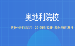 教育部留學(xué)服務(wù)中心認(rèn)證的奧地利院校都有哪些？
