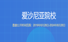 教育部留學(xué)服務(wù)中心認(rèn)證的愛(ài)沙尼亞院校都有哪些？