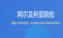 教育部留學(xué)服務(wù)中心認(rèn)證的阿爾及利亞院校都有哪些？