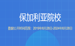 教育部留學(xué)服務(wù)中心認(rèn)證的保加利亞院校有哪些？