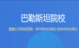 教育部留學(xué)服務(wù)中心認(rèn)證的巴勒斯坦院校有哪些？
