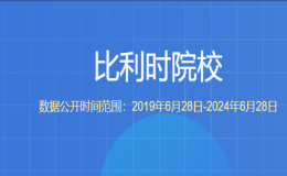 教育部留學(xué)服務(wù)中心認(rèn)證的比利時院校都有哪些？