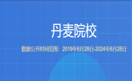 教育部留學(xué)服務(wù)中心認(rèn)證的丹麥院校都有哪些？