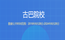 教育部留學(xué)服務(wù)中心認(rèn)證的古巴院校有哪些？