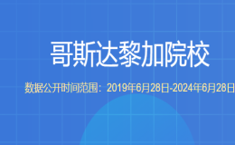 教育部留學(xué)服務(wù)中心認(rèn)證的哥斯達(dá)黎加院校有哪些？