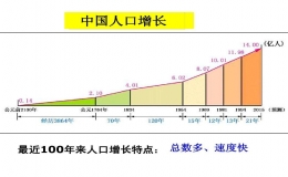 全國(guó)各個(gè)省份人口排名(中國(guó)最多人口省份排名)