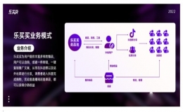 樂(lè)買買是什么？全方面解析樂(lè)買買的優(yōu)與劣